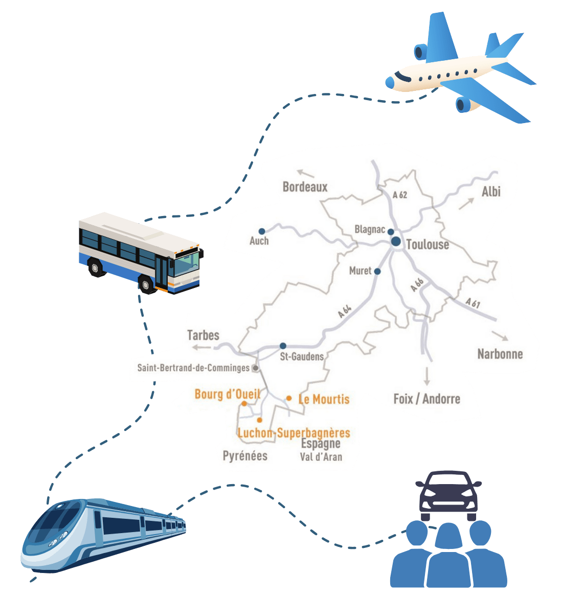 Carte territoire Haute-Garonne Montagne